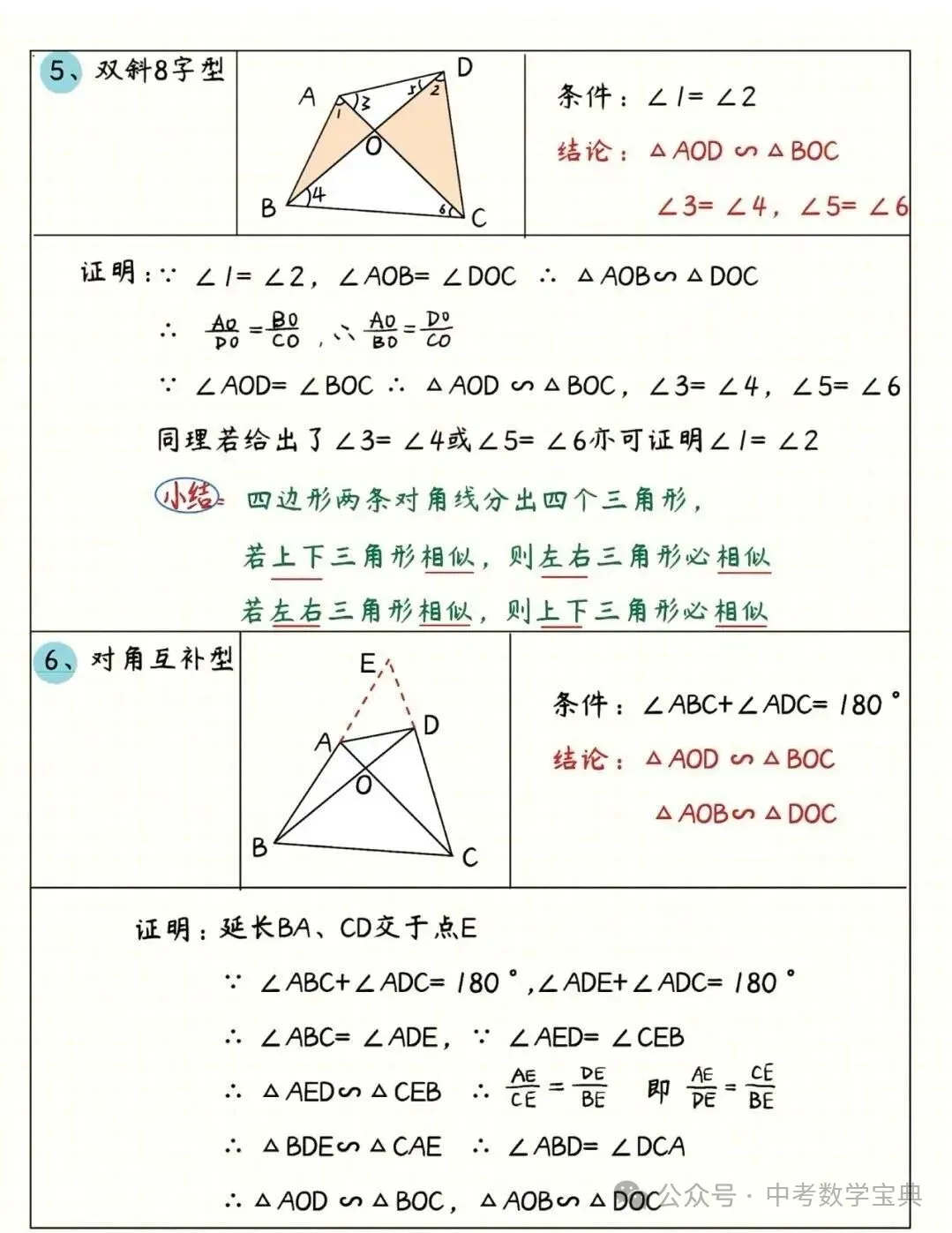 中考数学:相似三角形模型-第3张图片-四季读书网
