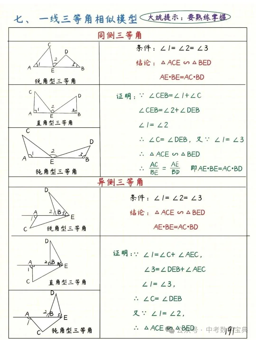 中考数学:相似三角形模型-第8张图片-四季读书网