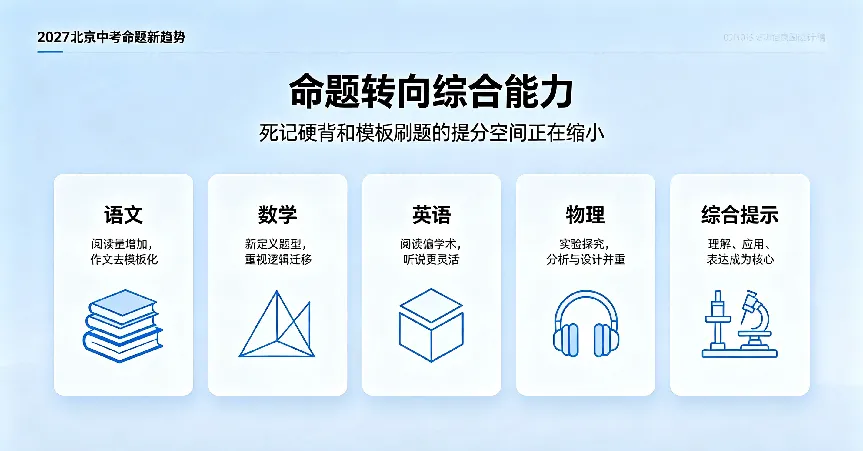 展望 2027 北京中考|总分上调至 520 分!体育改革 + 命题转向,初三家庭提前读懂新赛道-第3张图片-四季读书网