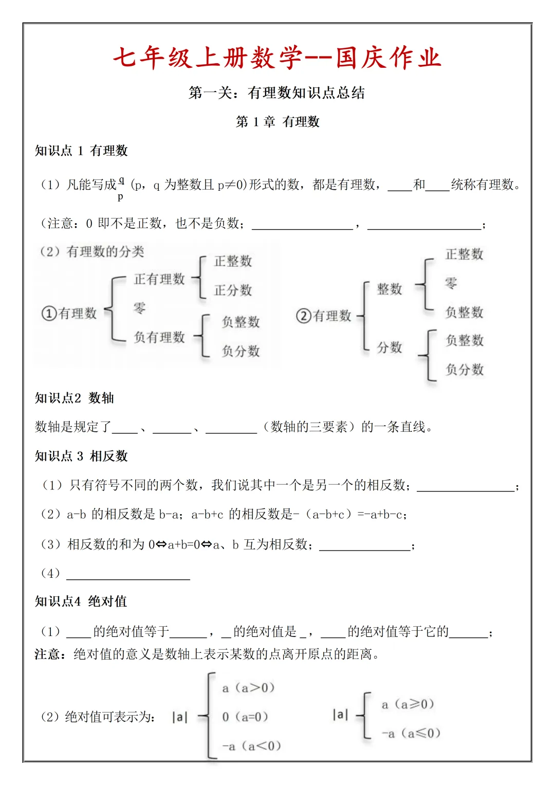 【初一】2026秋七年级上册数学必考知识点总结(国庆作业空白+答案版)有完整版可打印-第3张图片-四季读书网 【初一】2026秋七年级上册数学必考知识点总结(国庆作业空白+答案版)有完整版可打印-第3张图片-四季读书网