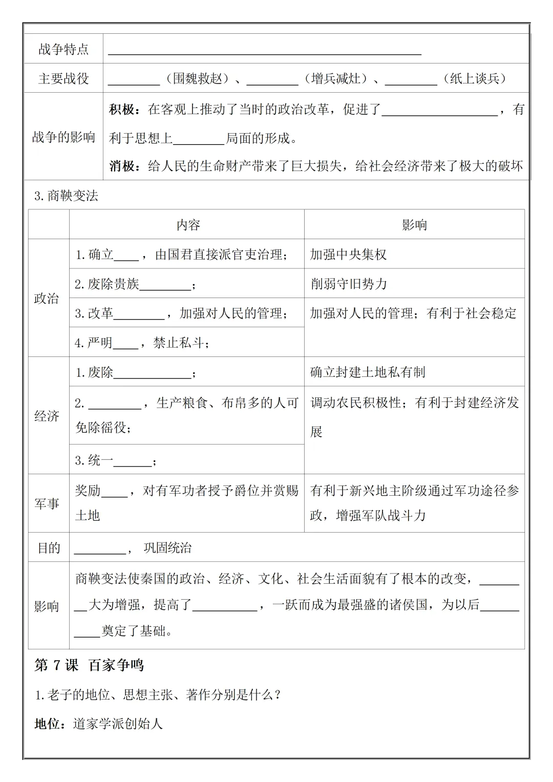 【初一】2026秋七年级上册历史必考知识点总结(国庆作业空白+答案版)有完整版可打印-第10张图片-四季读书网 【初一】2026秋七年级上册历史必考知识点总结(国庆作业空白+答案版)有完整版可打印-第10张图片-四季读书网