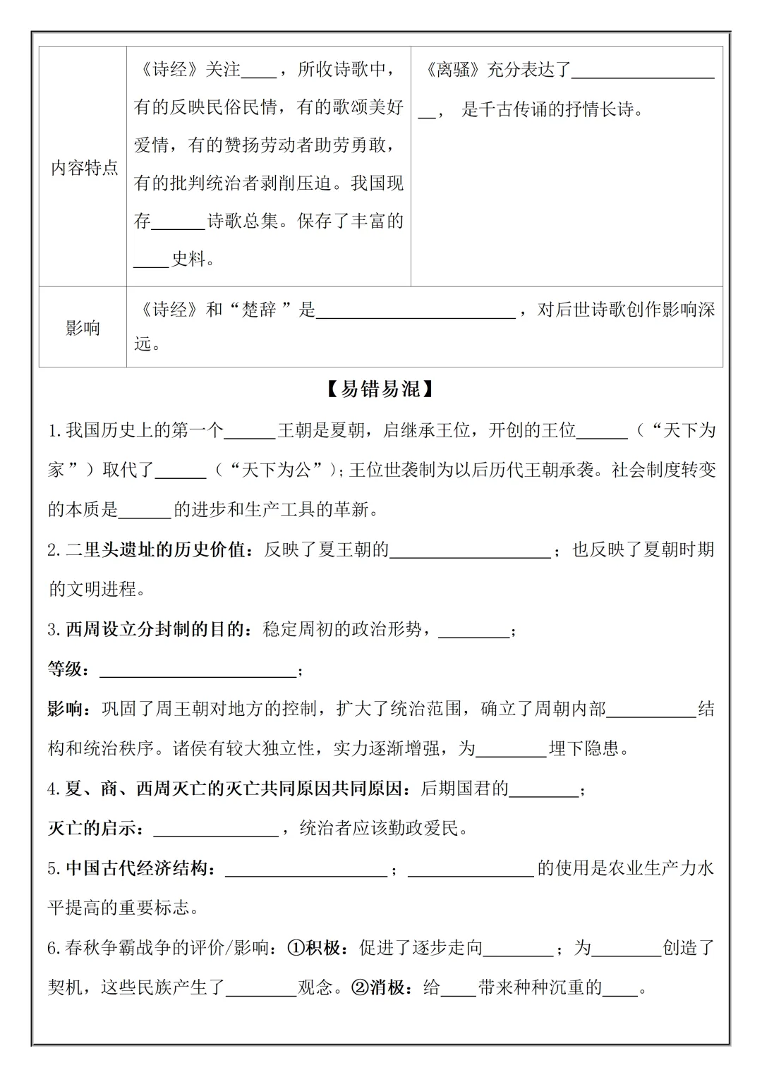 【初一】2026秋七年级上册历史必考知识点总结(国庆作业空白+答案版)有完整版可打印-第14张图片-四季读书网 【初一】2026秋七年级上册历史必考知识点总结(国庆作业空白+答案版)有完整版可打印-第14张图片-四季读书网