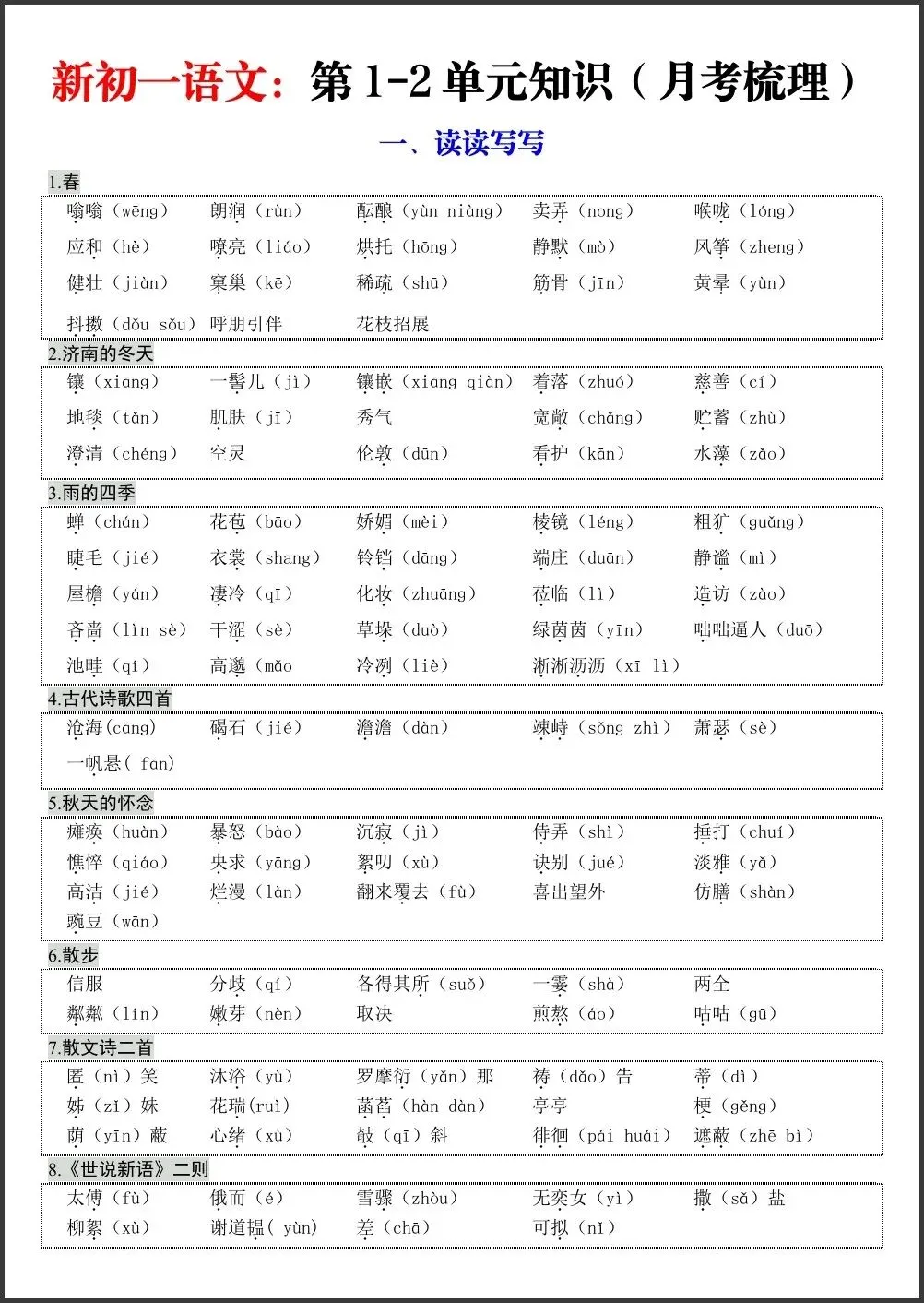 初一新版笔记 2026 七上语文第 1-2 单元知识重点梳理(月考复习) 电子打印版!-第1张图片-四季读书网 初一新版笔记 2026 七上语文第 1-2 单元知识重点梳理(月考复习) 电子打印版!-第1张图片-四季读书网