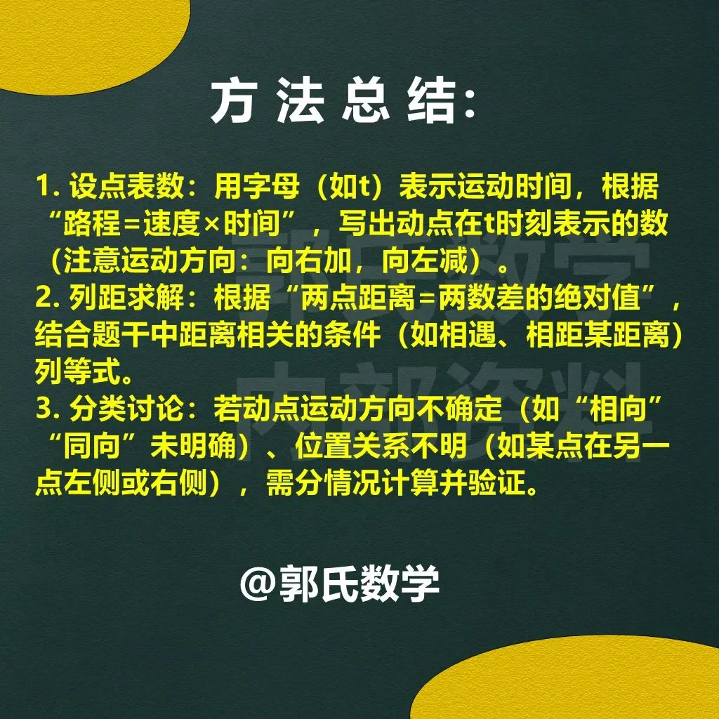 初一数学难点4,数轴上的动点与行程问题-第7张图片-四季读书网