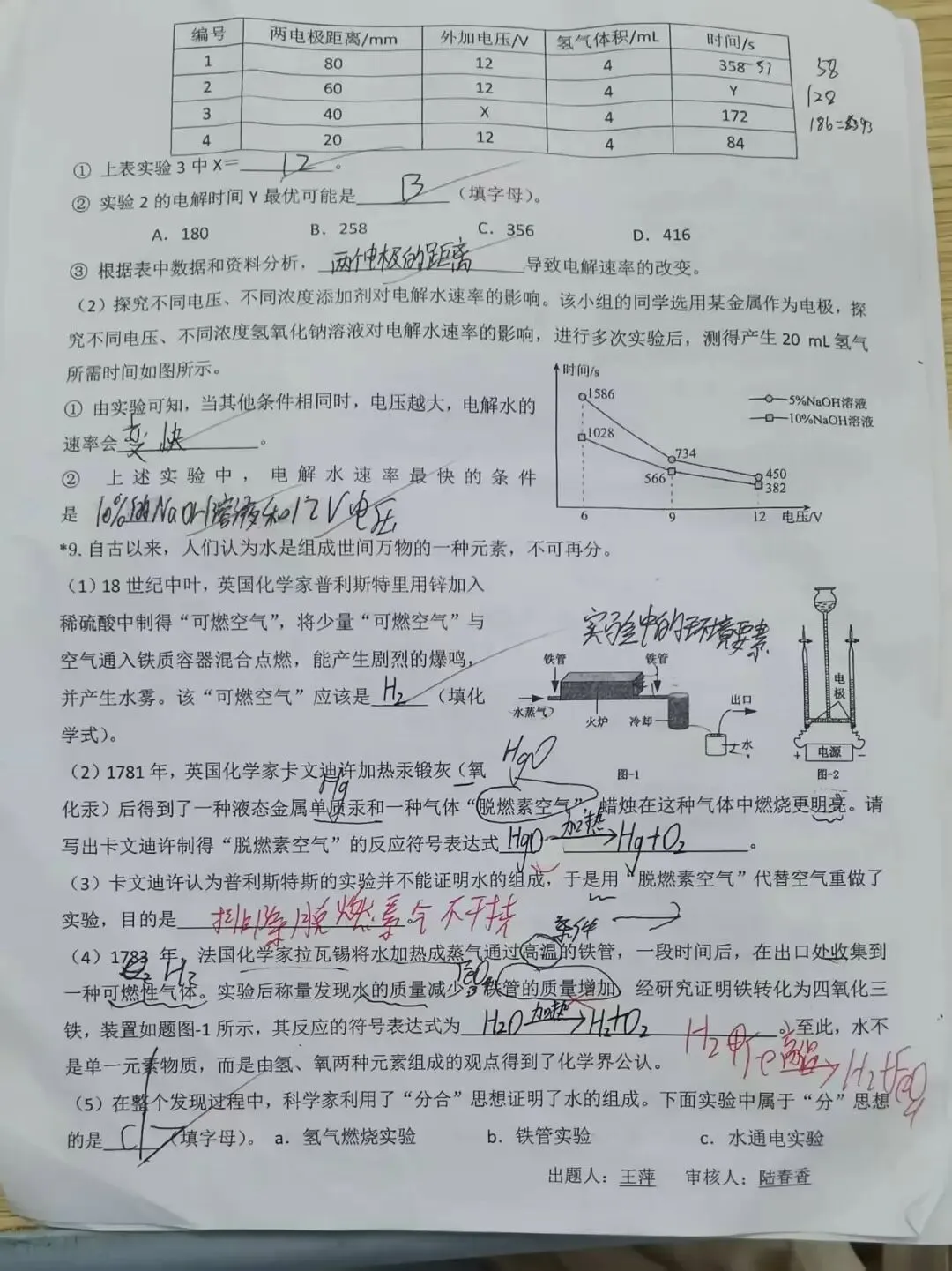 看到孩子这份试卷,您会怎么做?-第3张图片-四季读书网