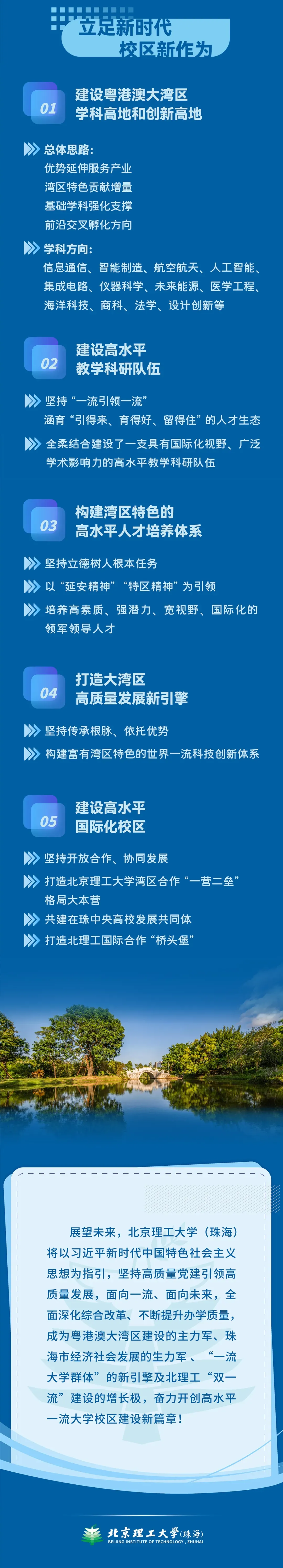 高考200分-400分|北京理工大学珠海校区SQA3+1国际本科2027年招生简章!-第8张图片-四季读书网 高考200分-400分|北京理工大学珠海校区SQA3+1国际本科2027年招生简章!-第8张图片-四季读书网