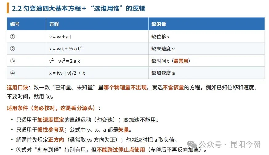 【高考蜻解读(2026.09.29)】体制内天花板!2027中央选调生解读:仅34所高校可报-第10张图片-四季读书网 【高考蜻解读(2026.09.29)】体制内天花板!2027中央选调生解读:仅34所高校可报-第10张图片-四季读书网