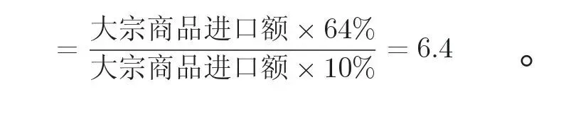 9月29日韬正每日行测真题(资料分析)-第3张图片-四季读书网
