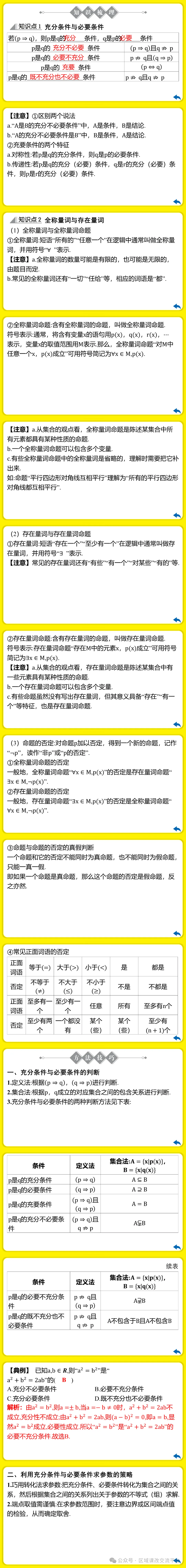 【高考备考】常用逻辑用语:2027届高三数学一轮复习-第3张图片-四季读书网