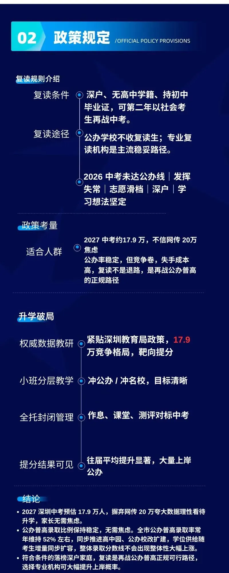 2027深圳中考人数抢先看,家长不必焦虑!复读上岸路径明确-第3张图片-四季读书网