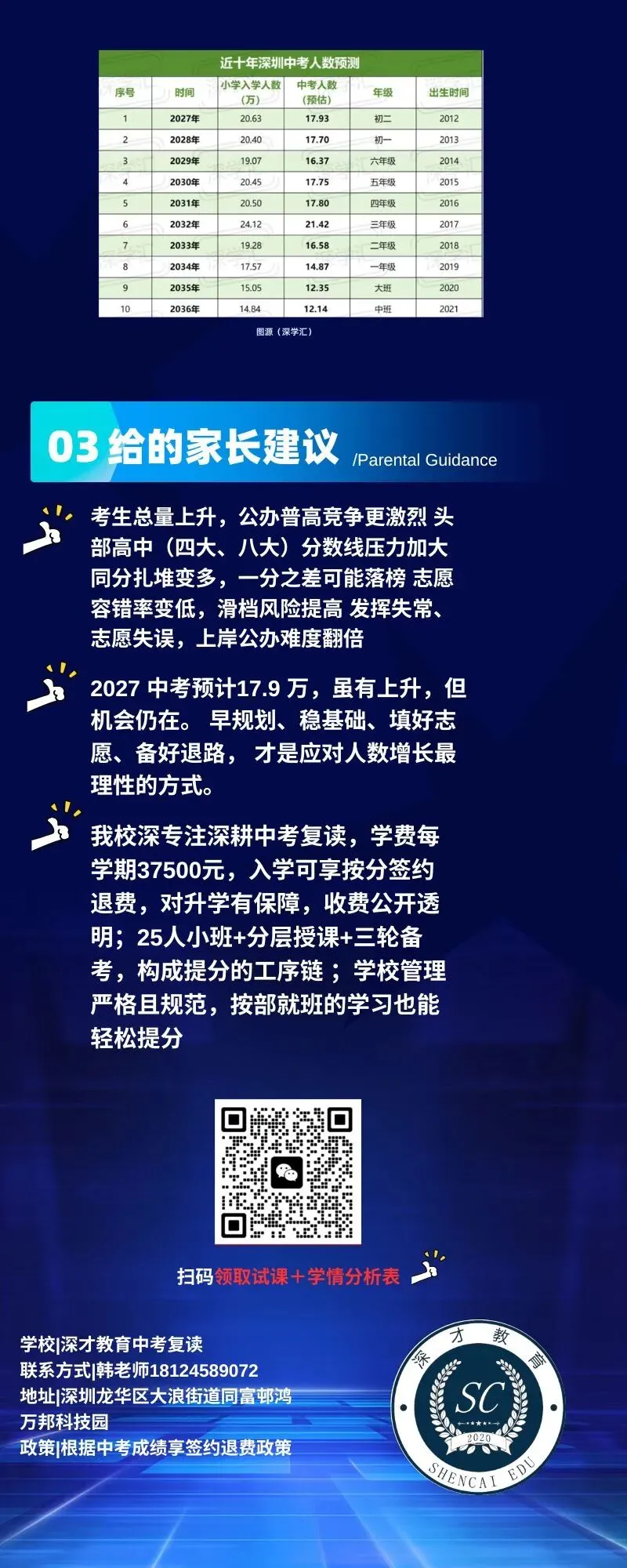 2027深圳中考人数抢先看,家长不必焦虑!复读上岸路径明确-第4张图片-四季读书网