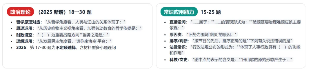 当我把上海市考近6年行测真题喂给AI,它给了我一份考试重点-第3张图片-四季读书网