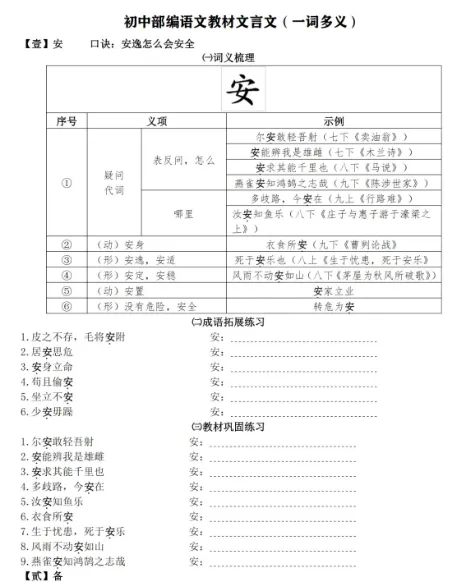 上海文言文百篇小升初衔接、中考冲刺都能用!-第4张图片-四季读书网
