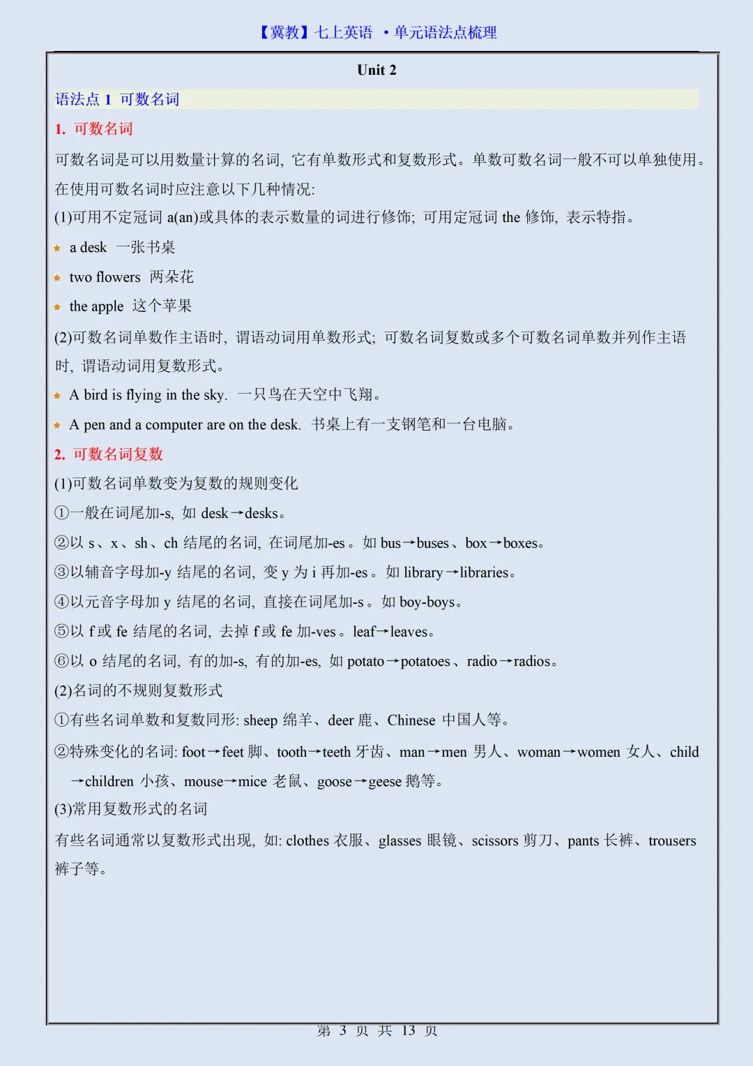 【初一】2026秋七年级上册英语翼教版全册单元语法点梳理总结,有完整版可打印-第5张图片-四季读书网 【初一】2026秋七年级上册英语翼教版全册单元语法点梳理总结,有完整版可打印-第5张图片-四季读书网