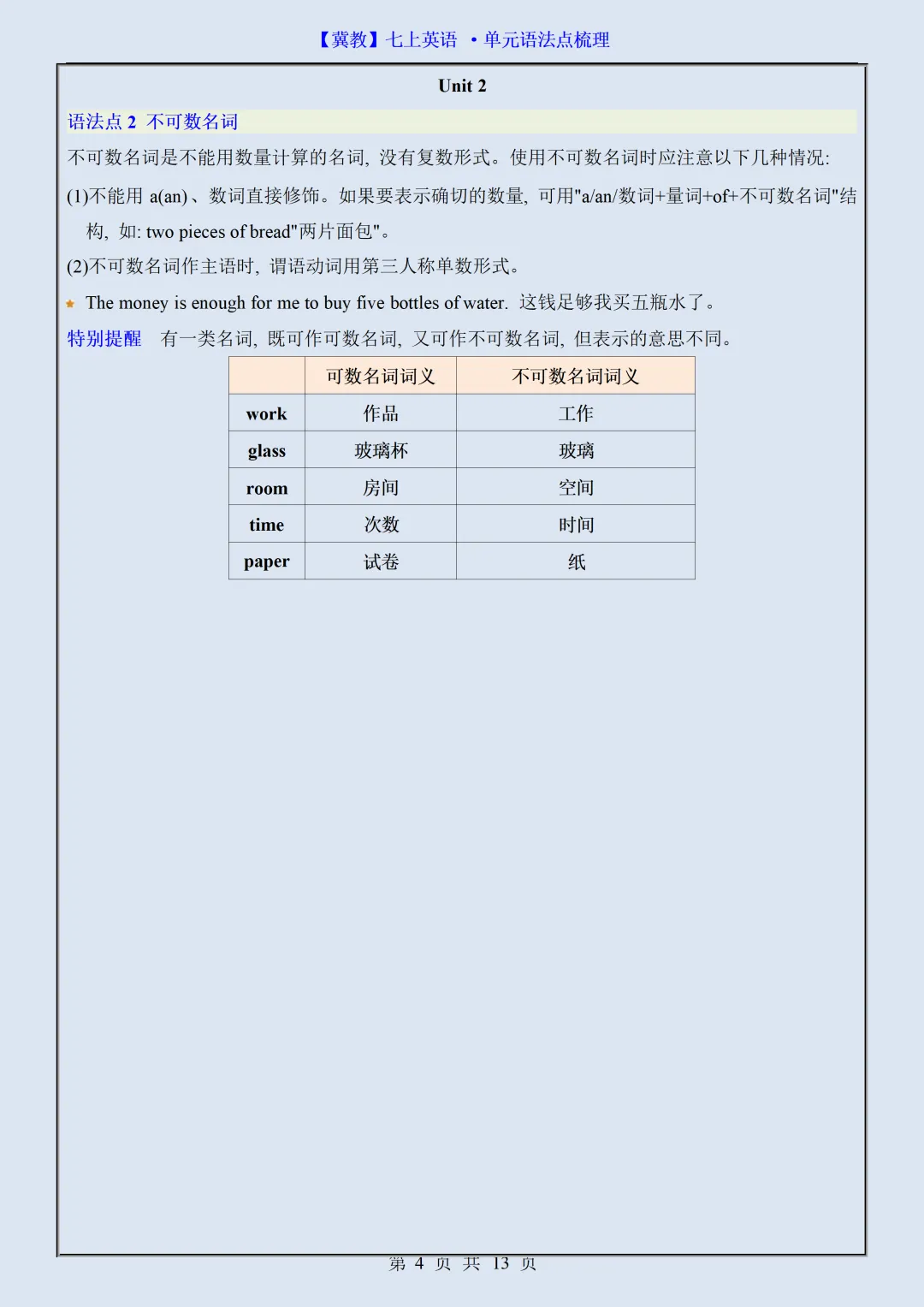 【初一】2026秋七年级上册英语翼教版全册单元语法点梳理总结,有完整版可打印-第6张图片-四季读书网 【初一】2026秋七年级上册英语翼教版全册单元语法点梳理总结,有完整版可打印-第6张图片-四季读书网