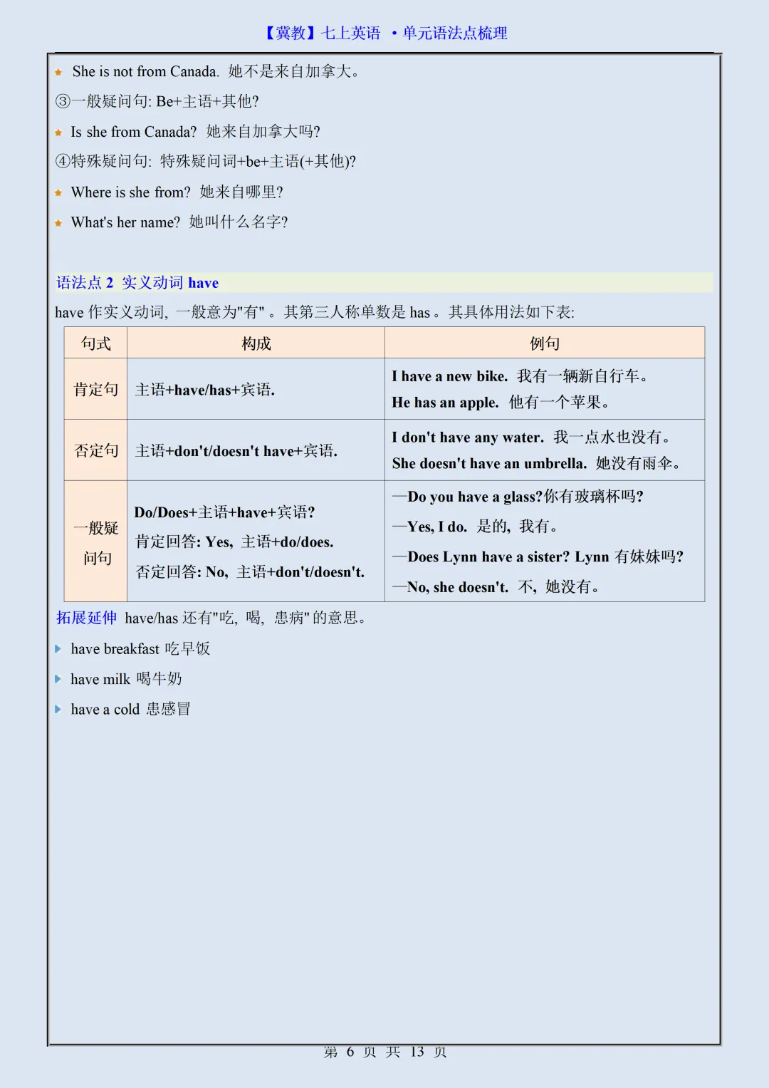 【初一】2026秋七年级上册英语翼教版全册单元语法点梳理总结,有完整版可打印-第8张图片-四季读书网 【初一】2026秋七年级上册英语翼教版全册单元语法点梳理总结,有完整版可打印-第8张图片-四季读书网