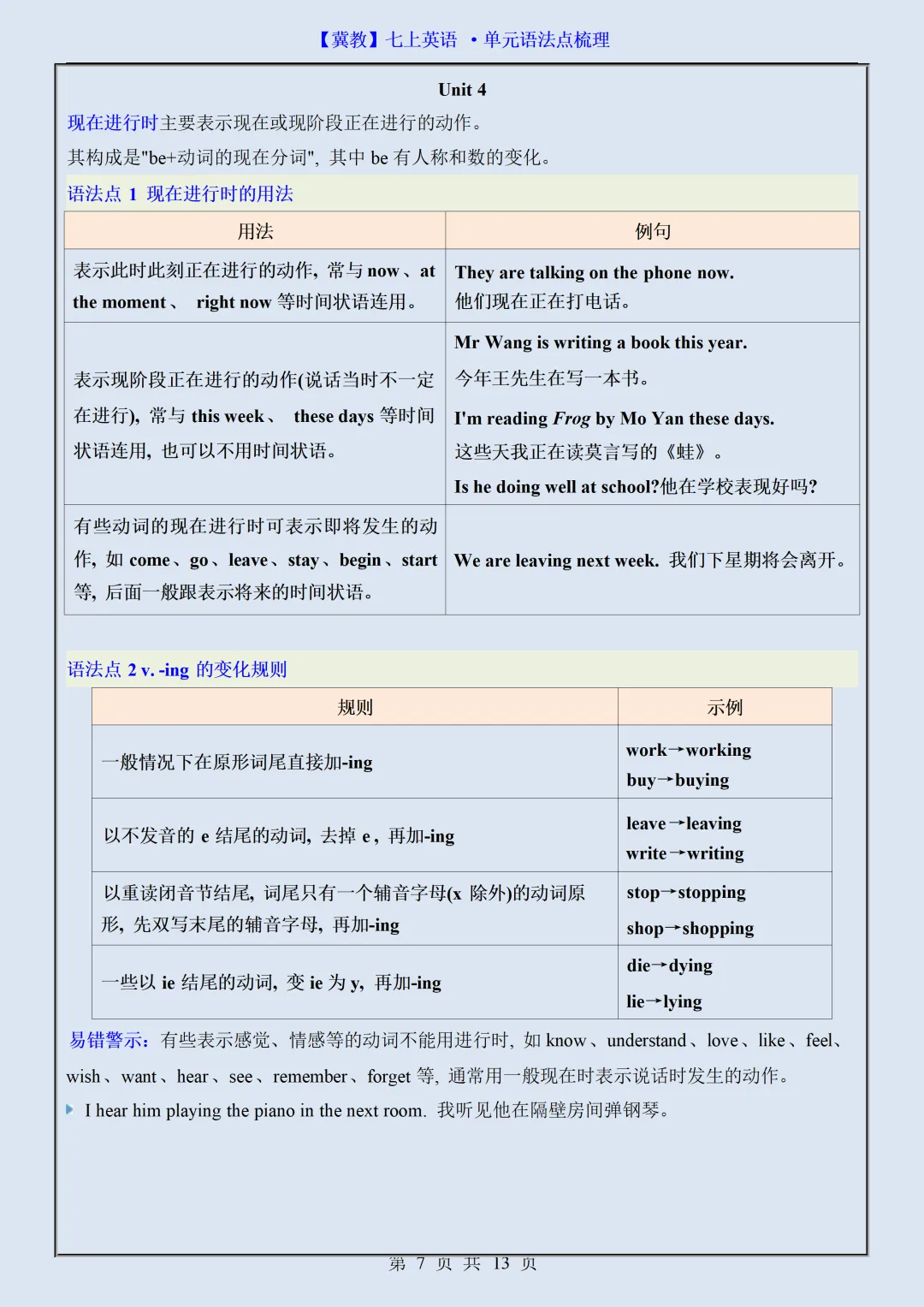 【初一】2026秋七年级上册英语翼教版全册单元语法点梳理总结,有完整版可打印-第9张图片-四季读书网 【初一】2026秋七年级上册英语翼教版全册单元语法点梳理总结,有完整版可打印-第9张图片-四季读书网