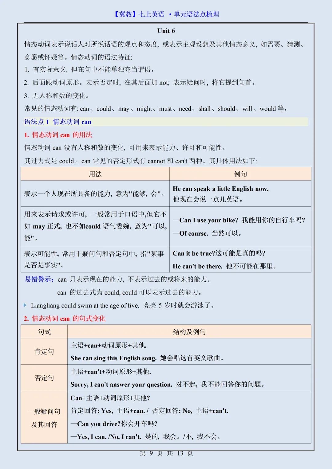 【初一】2026秋七年级上册英语翼教版全册单元语法点梳理总结,有完整版可打印-第11张图片-四季读书网 【初一】2026秋七年级上册英语翼教版全册单元语法点梳理总结,有完整版可打印-第11张图片-四季读书网