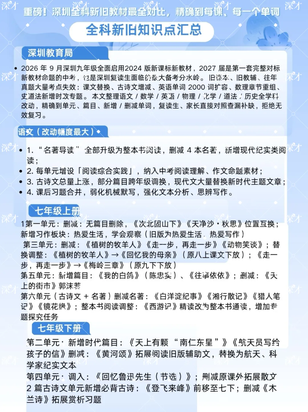 2027年中考教材改动,家长们不必过度焦虑,拼的是学习方法,非新旧课本-第2张图片-四季读书网