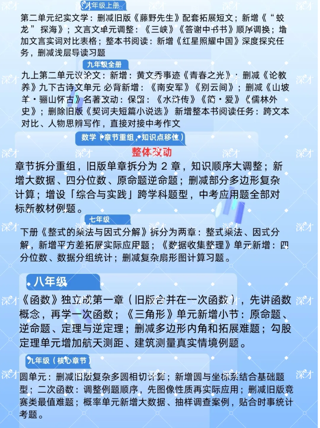 2027年中考教材改动,家长们不必过度焦虑,拼的是学习方法,非新旧课本-第3张图片-四季读书网