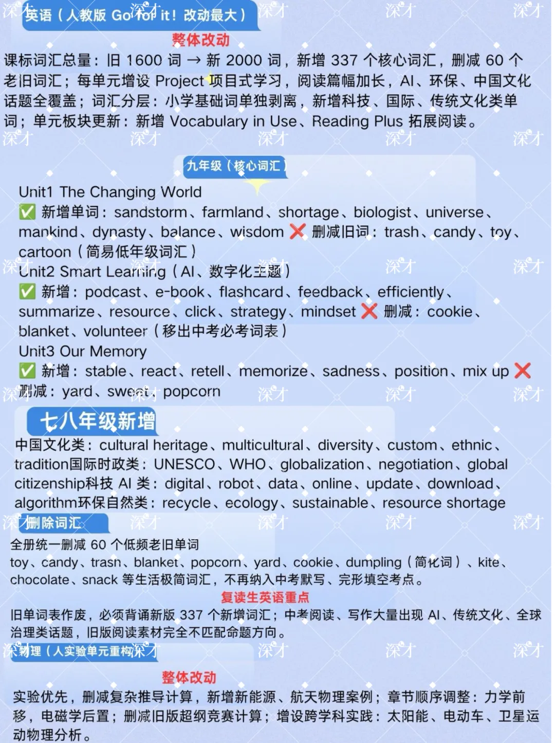 2027年中考教材改动,家长们不必过度焦虑,拼的是学习方法,非新旧课本-第4张图片-四季读书网