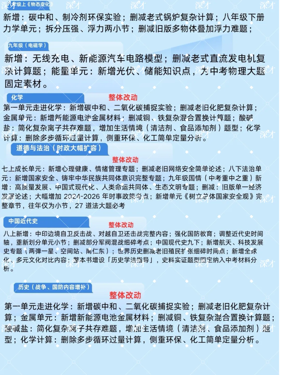 2027年中考教材改动,家长们不必过度焦虑,拼的是学习方法,非新旧课本-第5张图片-四季读书网