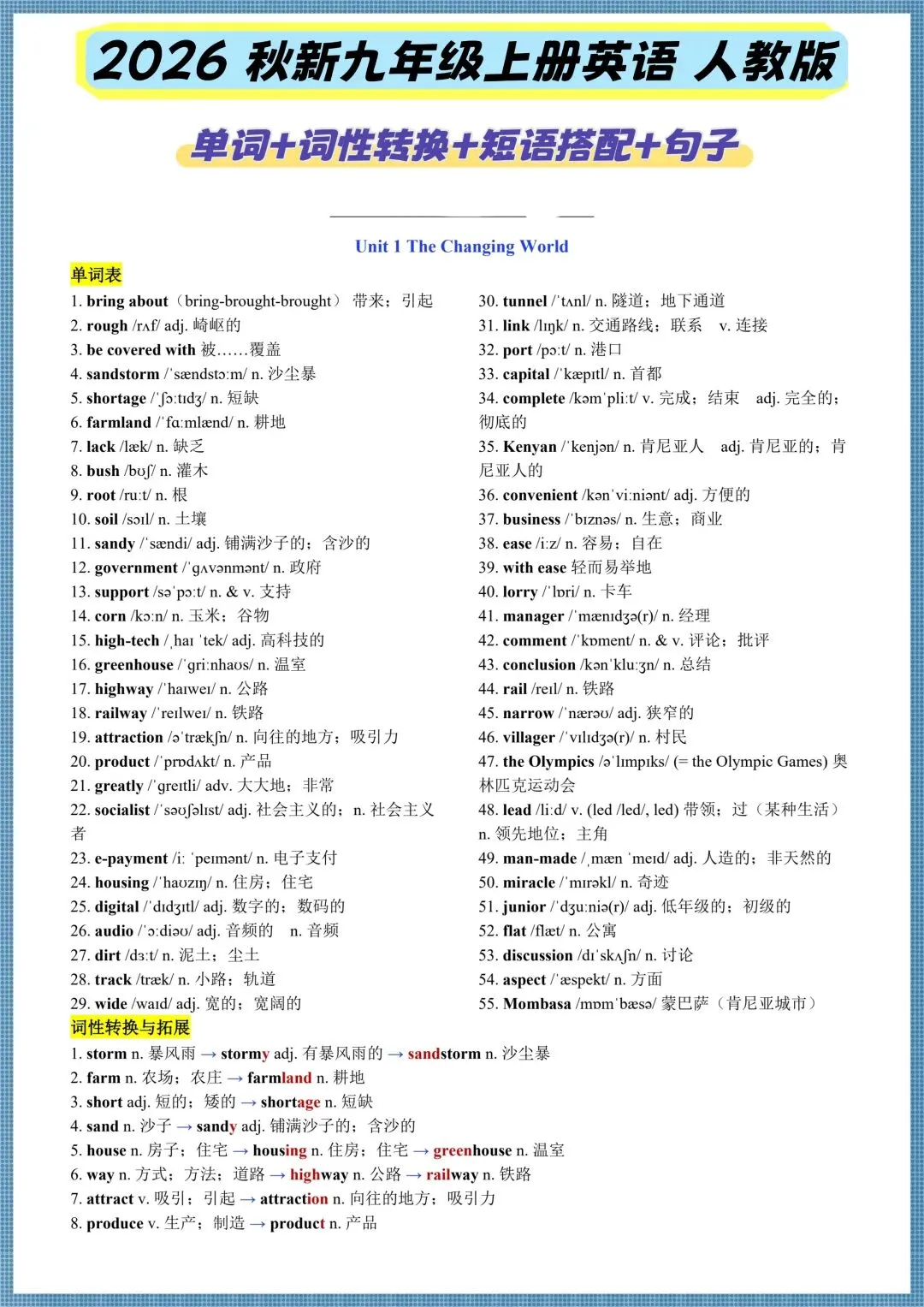 2026 秋新(人教版)初三九年级上册英语《单词+词性转换+短语搭配+句子》(背诵,默写),可打印!-第2张图片-四季读书网