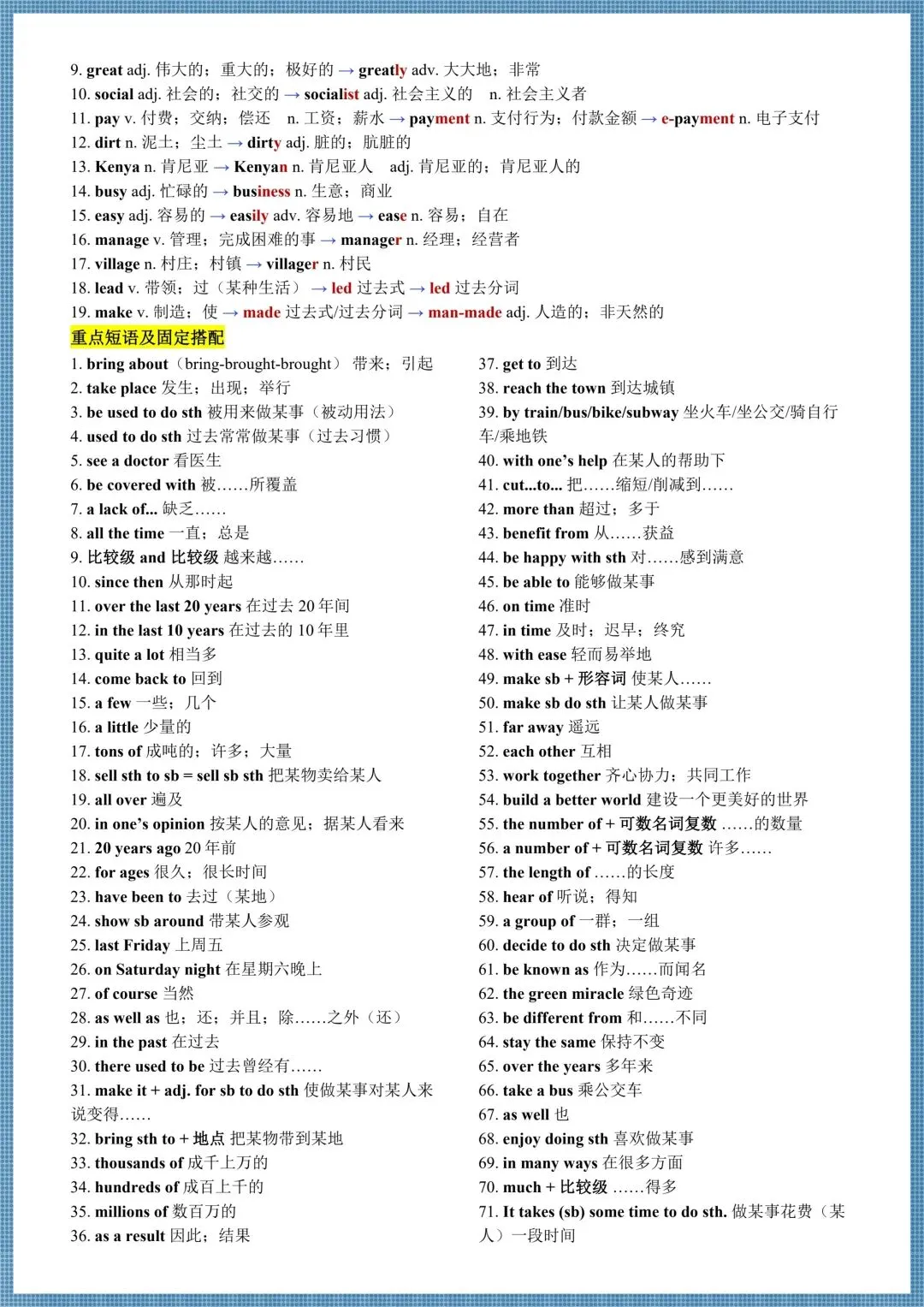2026 秋新(人教版)初三九年级上册英语《单词+词性转换+短语搭配+句子》(背诵,默写),可打印!-第3张图片-四季读书网