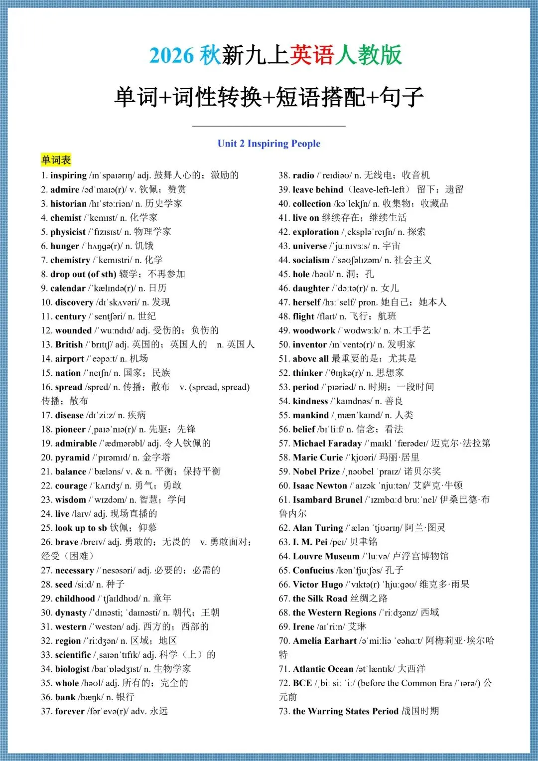 2026 秋新(人教版)初三九年级上册英语《单词+词性转换+短语搭配+句子》(背诵,默写),可打印!-第6张图片-四季读书网