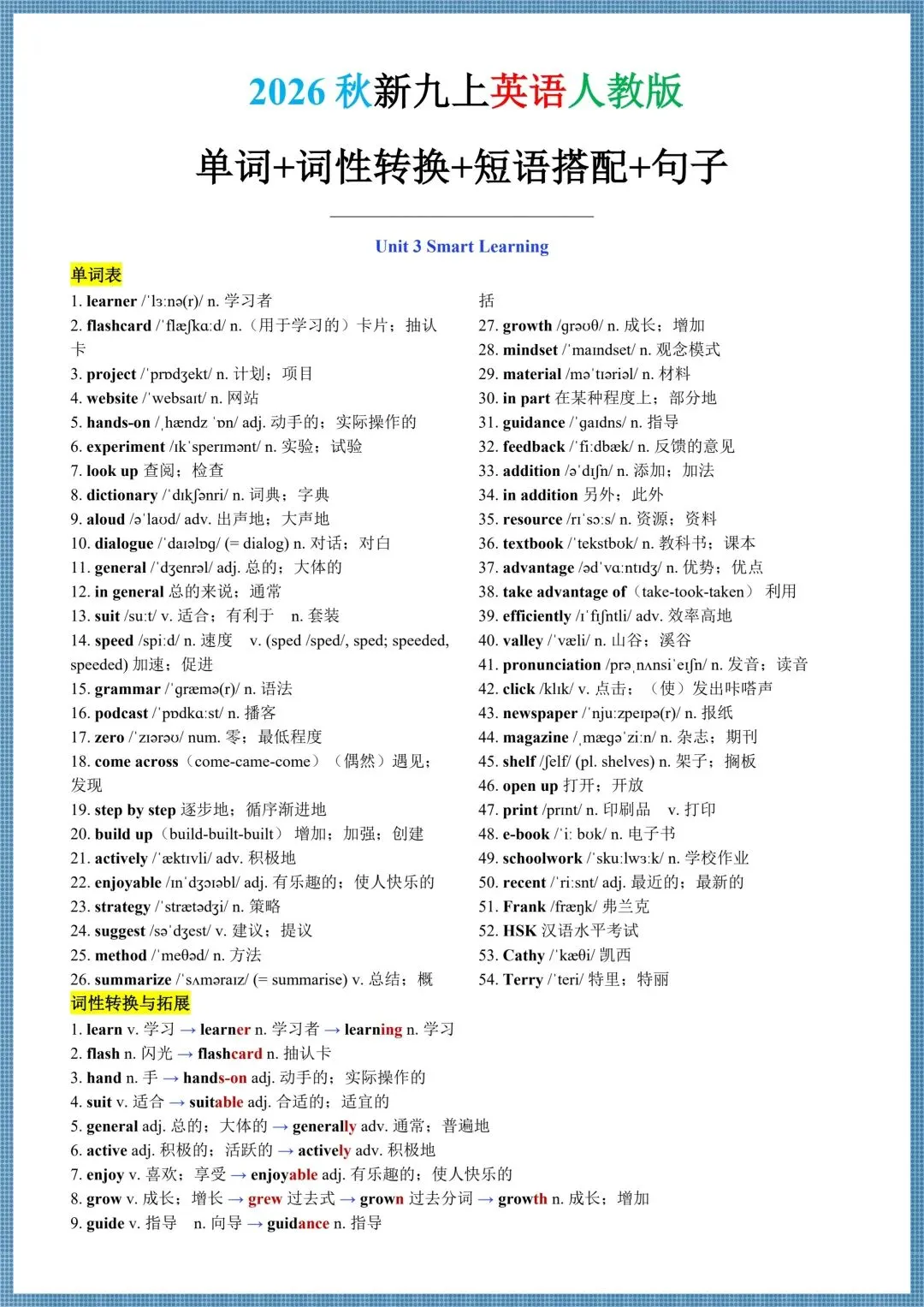 2026 秋新(人教版)初三九年级上册英语《单词+词性转换+短语搭配+句子》(背诵,默写),可打印!-第10张图片-四季读书网