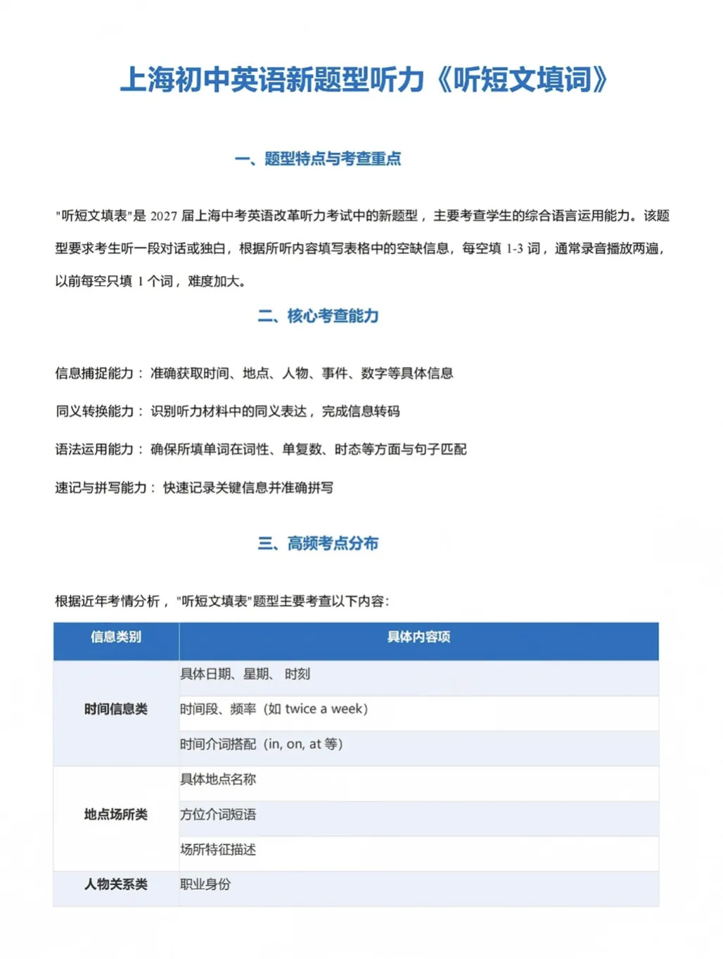 上海中考英语新题型详细解析.-第1张图片-四季读书网