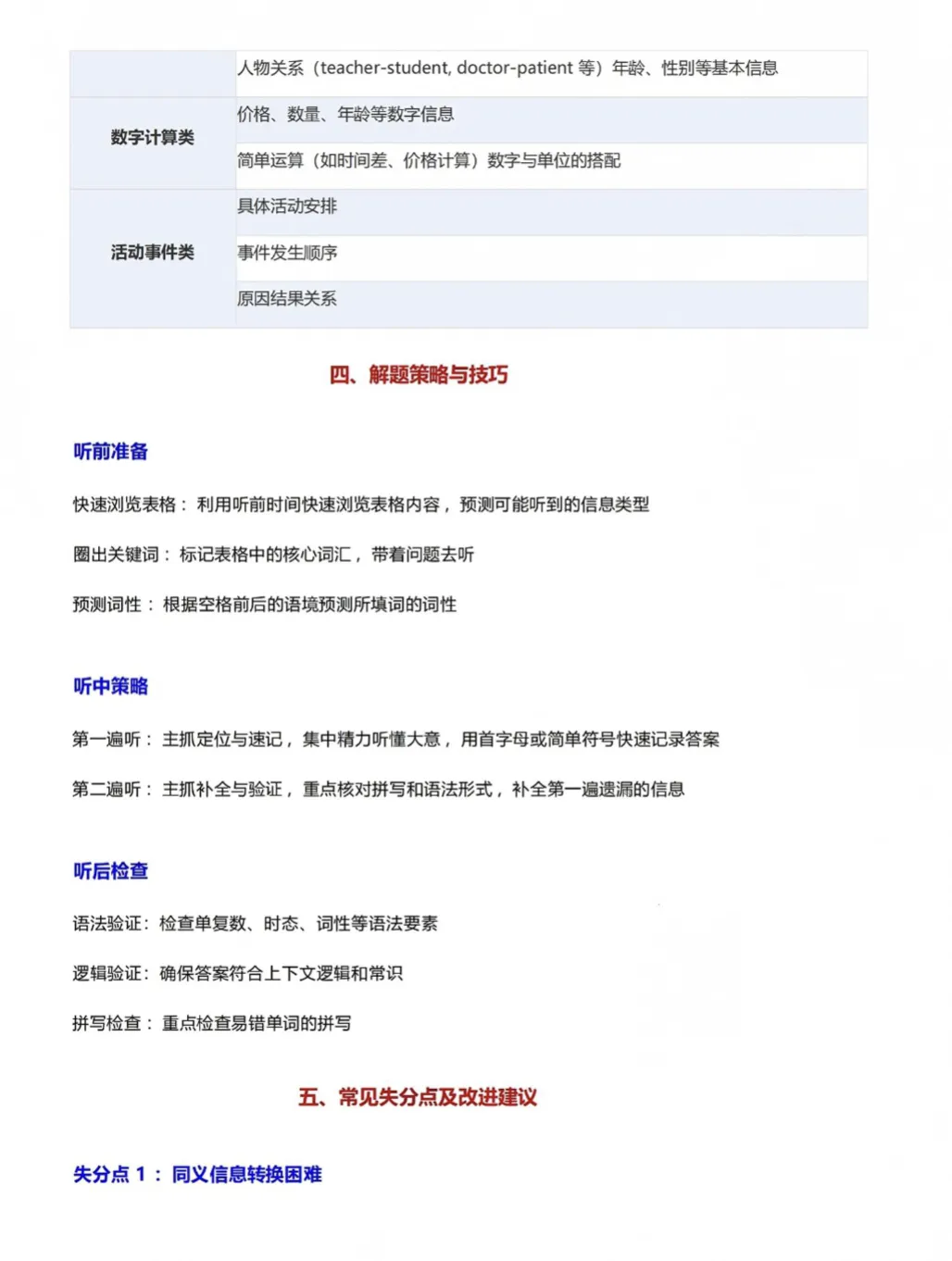 上海中考英语新题型详细解析.-第2张图片-四季读书网
