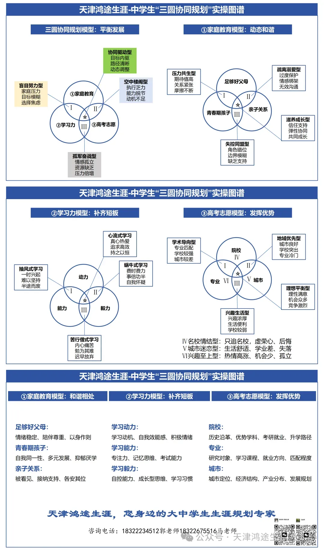 每天推荐一本书丨《赢在新高考》-第6张图片-四季读书网 每天推荐一本书丨《赢在新高考》-第6张图片-四季读书网