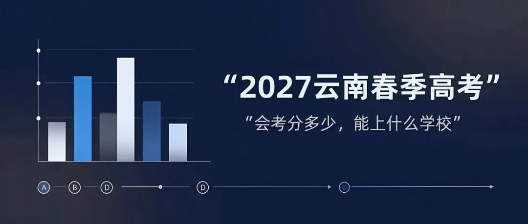 2027年云南春季高考:会考分多少,能报什么学校?会考多少分能上公办?-第5张图片-四季读书网