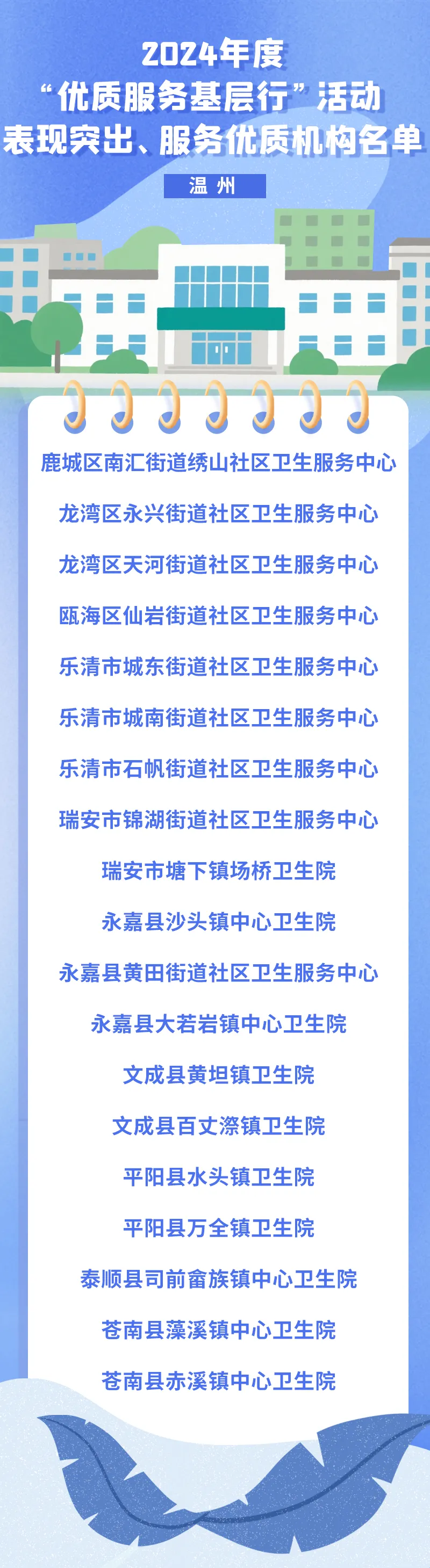 温州家长注意!事关今年高考!-第4张图片-四季读书网 温州家长注意!事关今年高考!-第4张图片-四季读书网