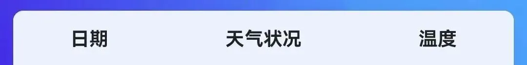 温州家长注意!事关今年高考!-第17张图片-四季读书网 温州家长注意!事关今年高考!-第17张图片-四季读书网