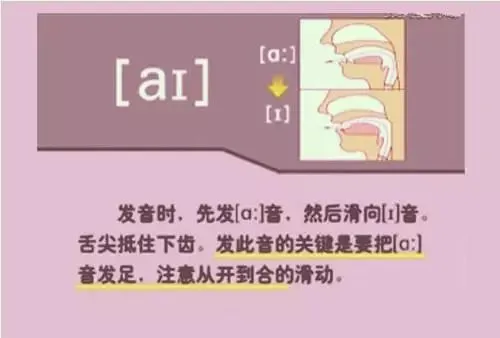 中职生备考高职高考英语:48个英语音标读音示范-第14张图片-四季读书网 中职生备考高职高考英语:48个英语音标读音示范-第14张图片-四季读书网