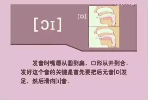 中职生备考高职高考英语:48个英语音标读音示范-第15张图片-四季读书网 中职生备考高职高考英语:48个英语音标读音示范-第15张图片-四季读书网