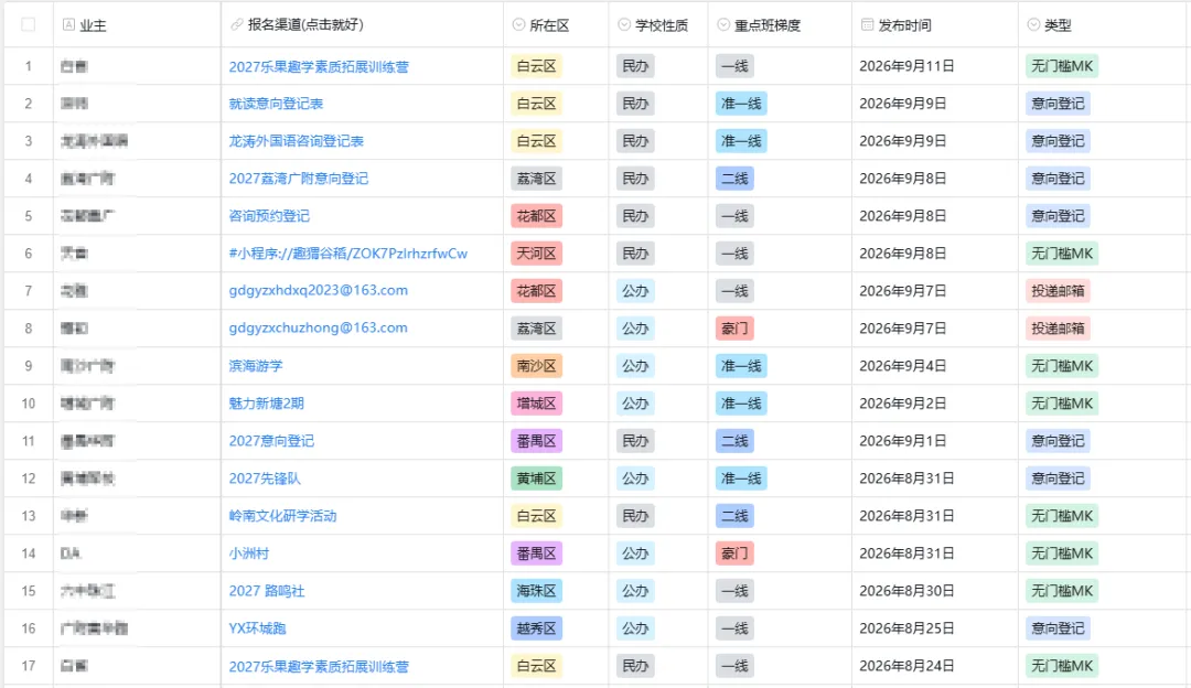 龙哥,烧鸡、白婶...MK真题流出,难度如何?-第2张图片-四季读书网