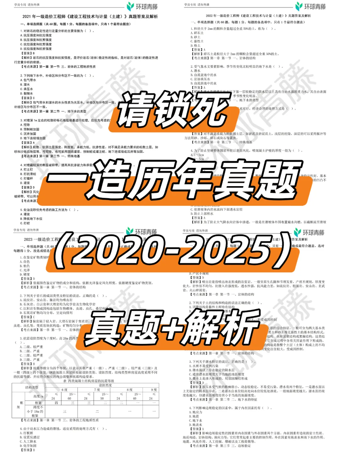 一级造价师历年真题需要刷近几年?-第2张图片-四季读书网