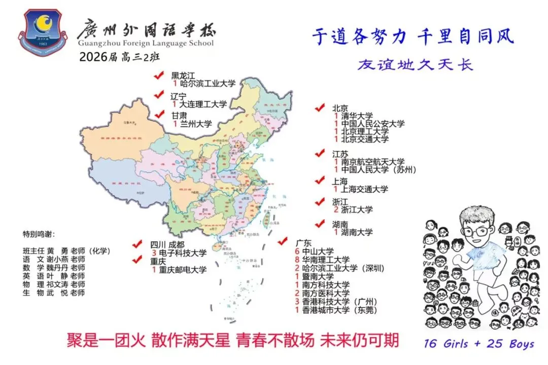 2026广州外国语全级高考出口汇总!985率亮眼!-第6张图片-四季读书网 2026广州外国语全级高考出口汇总!985率亮眼!-第6张图片-四季读书网