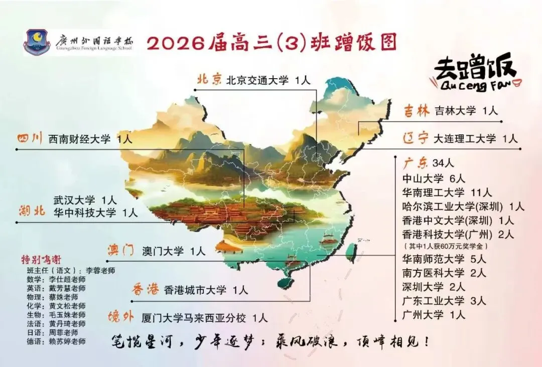 2026广州外国语全级高考出口汇总!985率亮眼!-第7张图片-四季读书网 2026广州外国语全级高考出口汇总!985率亮眼!-第7张图片-四季读书网