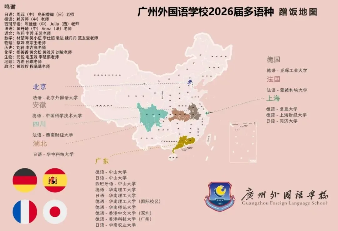 2026广州外国语全级高考出口汇总!985率亮眼!-第8张图片-四季读书网 2026广州外国语全级高考出口汇总!985率亮眼!-第8张图片-四季读书网
