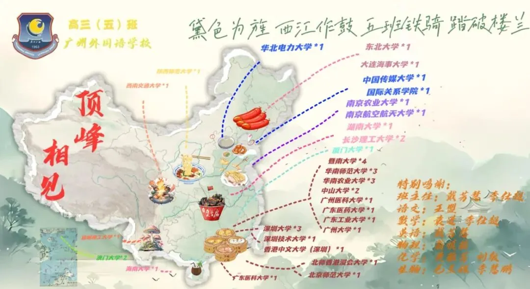 2026广州外国语全级高考出口汇总!985率亮眼!-第9张图片-四季读书网 2026广州外国语全级高考出口汇总!985率亮眼!-第9张图片-四季读书网