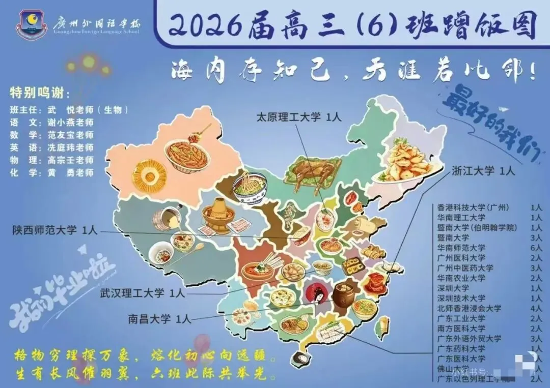 2026广州外国语全级高考出口汇总!985率亮眼!-第10张图片-四季读书网 2026广州外国语全级高考出口汇总!985率亮眼!-第10张图片-四季读书网