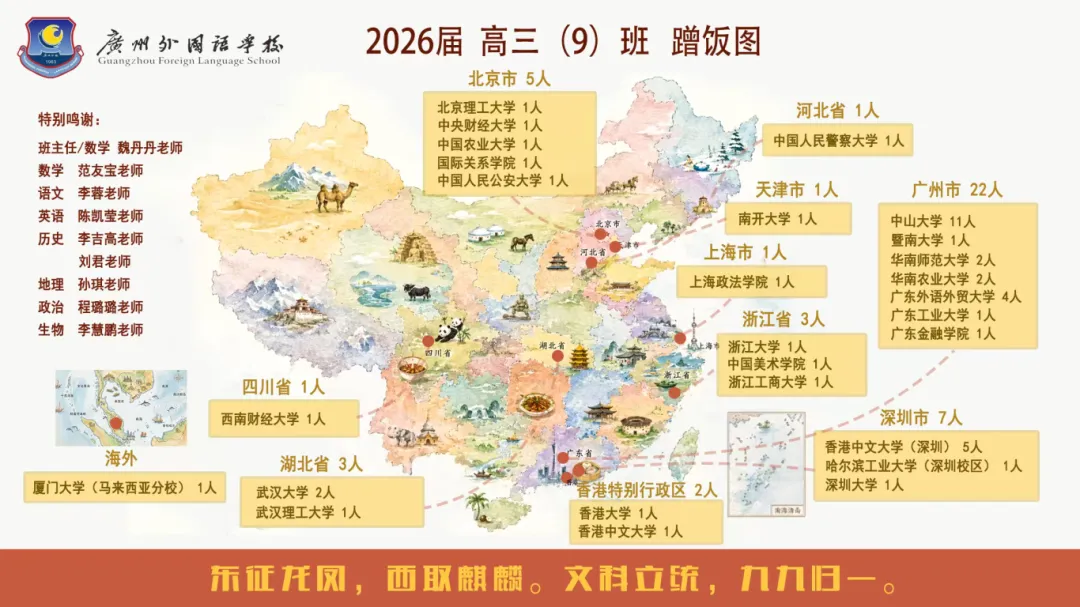 2026广州外国语全级高考出口汇总!985率亮眼!-第13张图片-四季读书网 2026广州外国语全级高考出口汇总!985率亮眼!-第13张图片-四季读书网