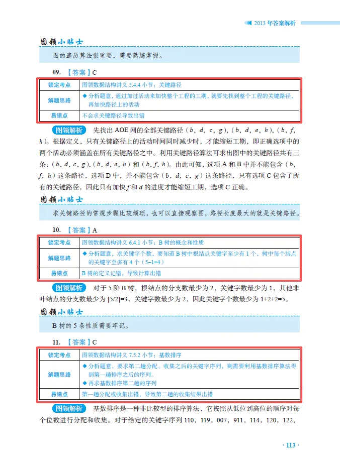 408真题,认准这一份就够了!-第6张图片-四季读书网 408真题,认准这一份就够了!-第6张图片-四季读书网