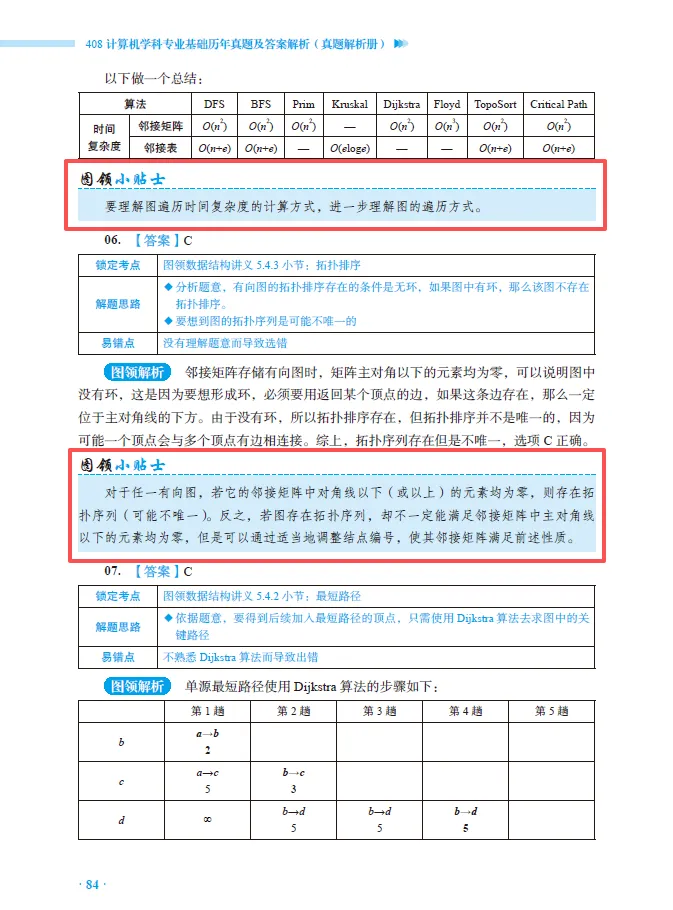 408真题,认准这一份就够了!-第7张图片-四季读书网 408真题,认准这一份就够了!-第7张图片-四季读书网