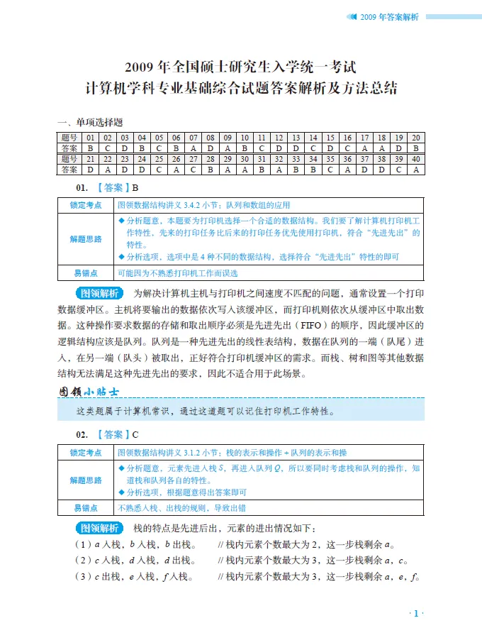 408真题,认准这一份就够了!-第11张图片-四季读书网 408真题,认准这一份就够了!-第11张图片-四季读书网