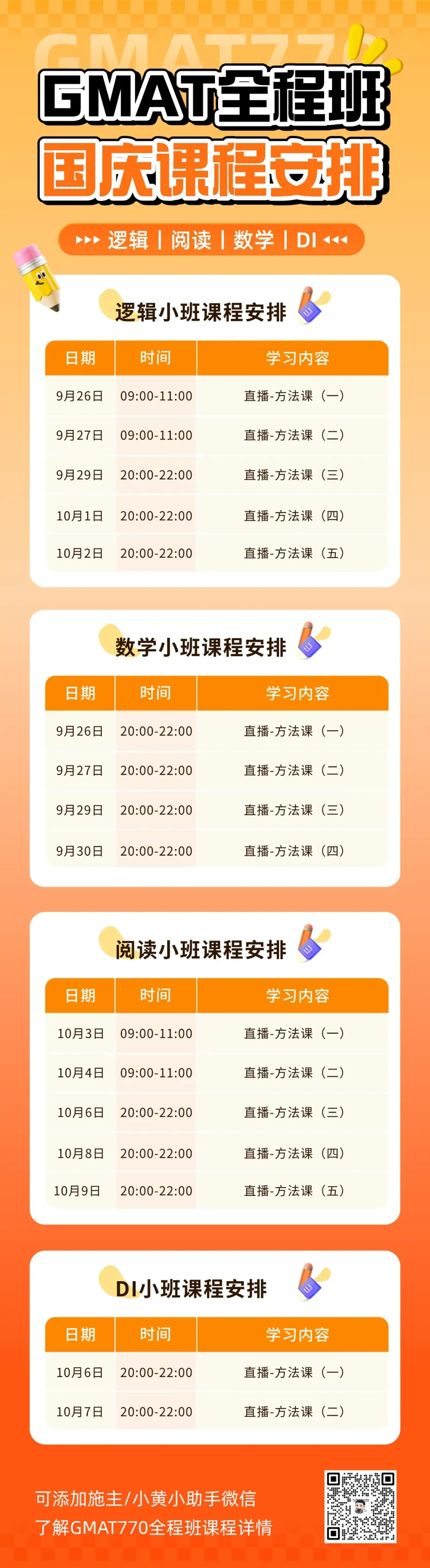 为什么你刷遍了真题,GMAT还是上不了655?-第7张图片-四季读书网